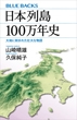 日本列島100万年史