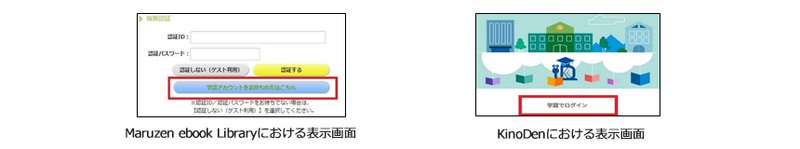 自宅等外部ネットワークからのアクセス方法の画像